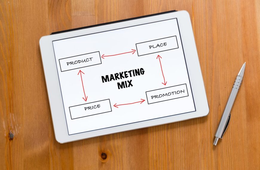 les 4 P du marketing digital